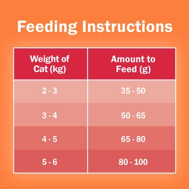 FRISKIES® Adult Meaty Grills Dry Cat Food - 1KG